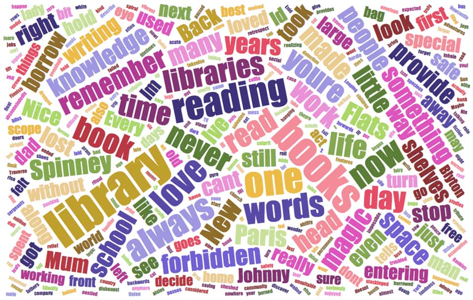 House of Books Word Cloud